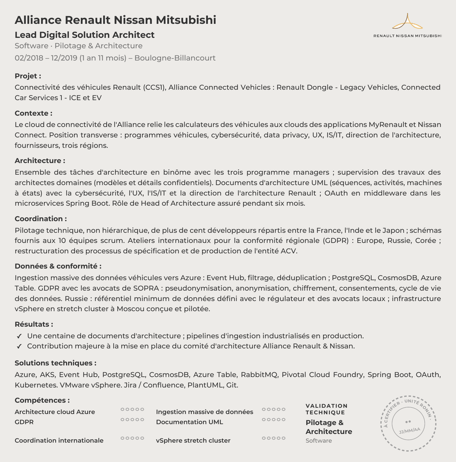 Fiche d’expérience d’un dossier de compétences Unité Ronin : Alliance Renault Nissan Mitsubishi, Lead Digital Solution Architect, avec cartouche de validation technique